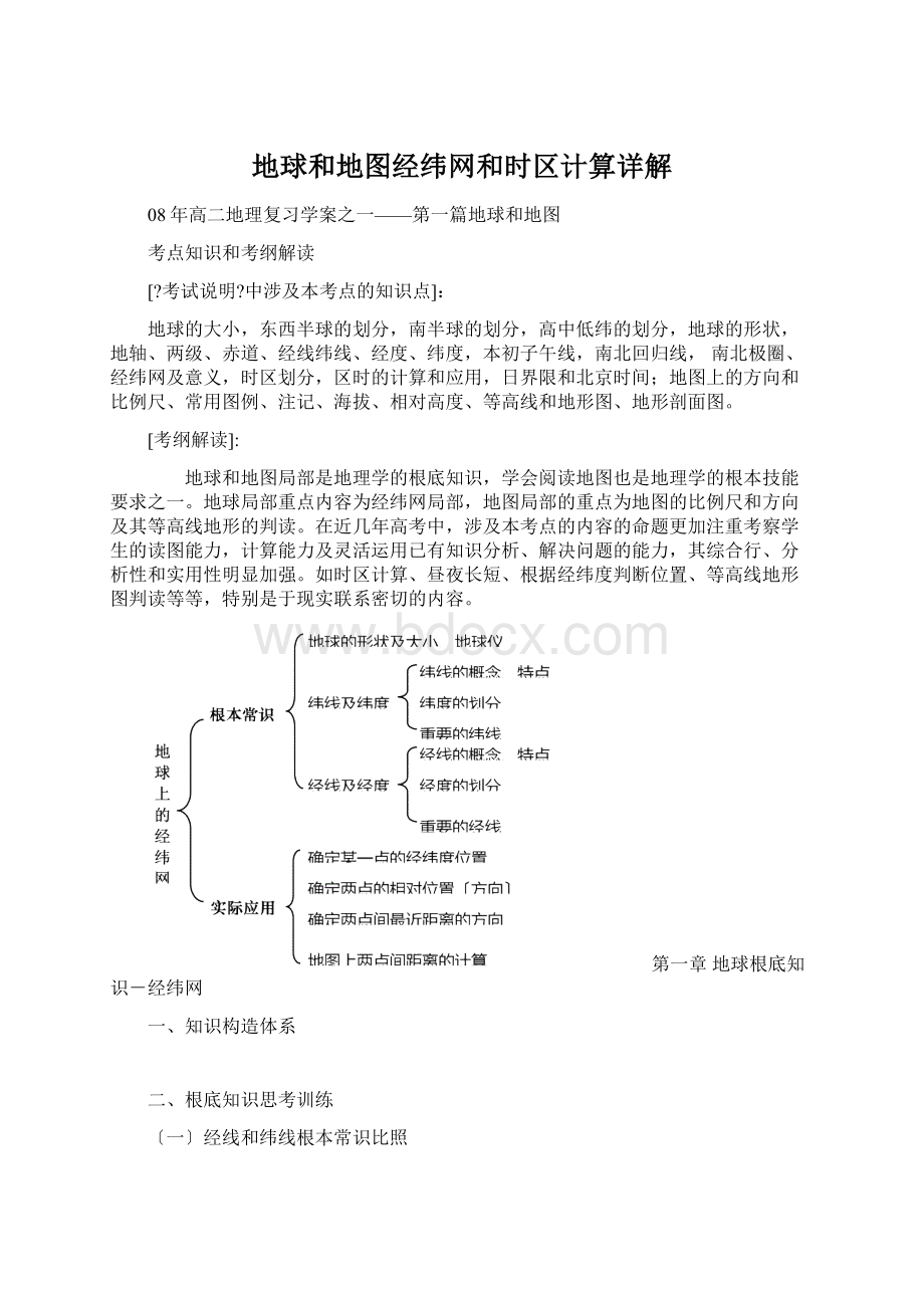 地球和地图经纬网和时区计算详解Word下载.docx