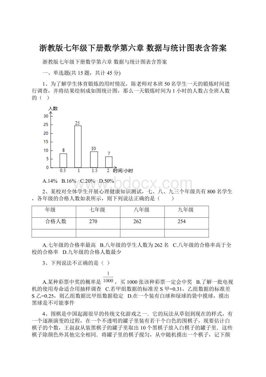 浙教版七年级下册数学第六章 数据与统计图表含答案文档格式.docx