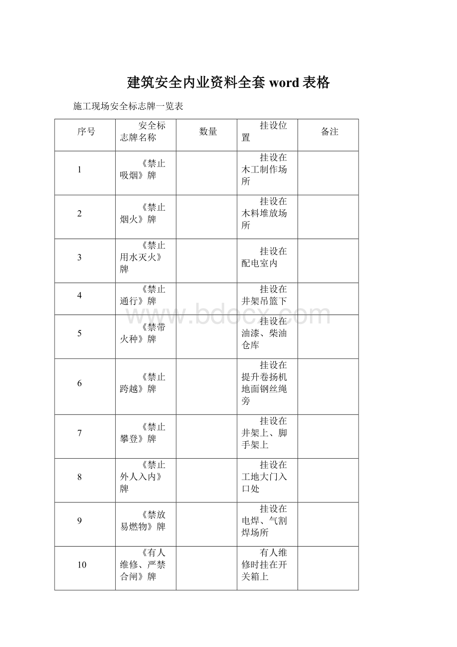 建筑安全内业资料全套word表格.docx_第1页