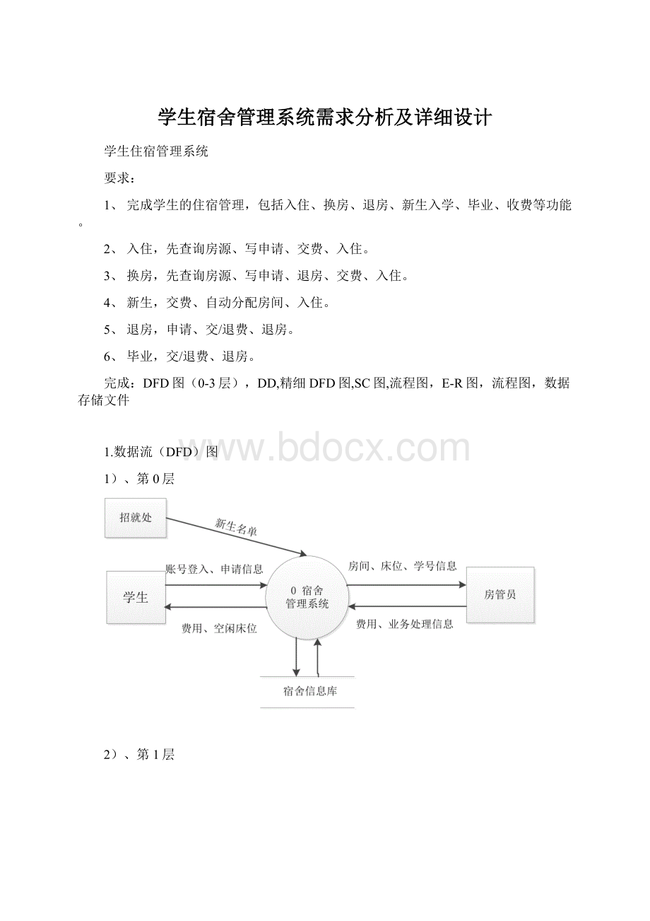 学生宿舍管理系统需求分析及详细设计.docx_第1页