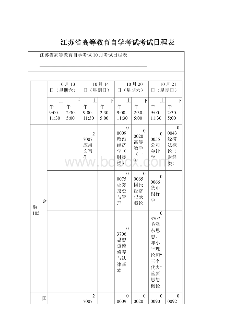 江苏省高等教育自学考试考试日程表Word文件下载.docx