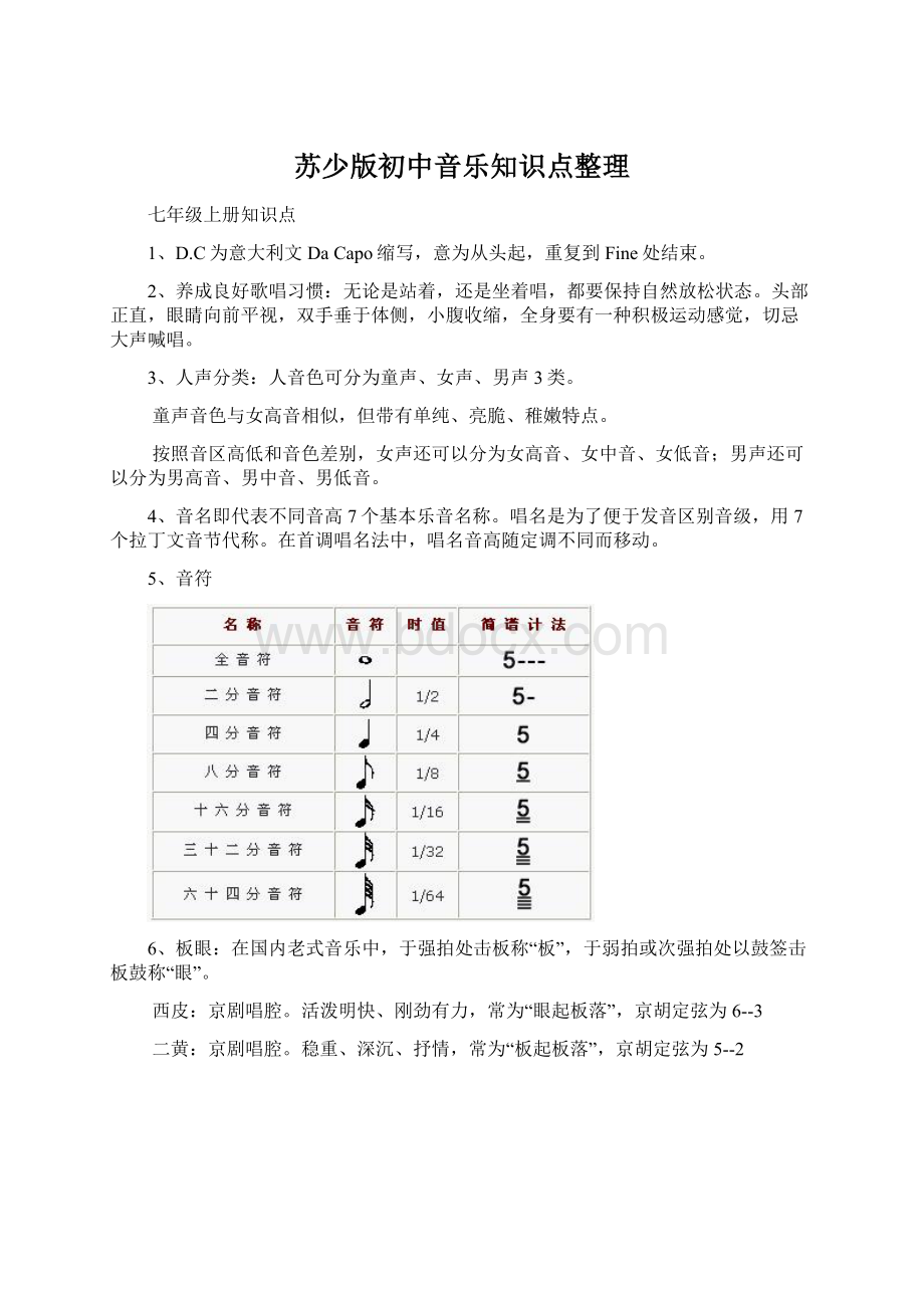 苏少版初中音乐知识点整理Word文件下载.docx