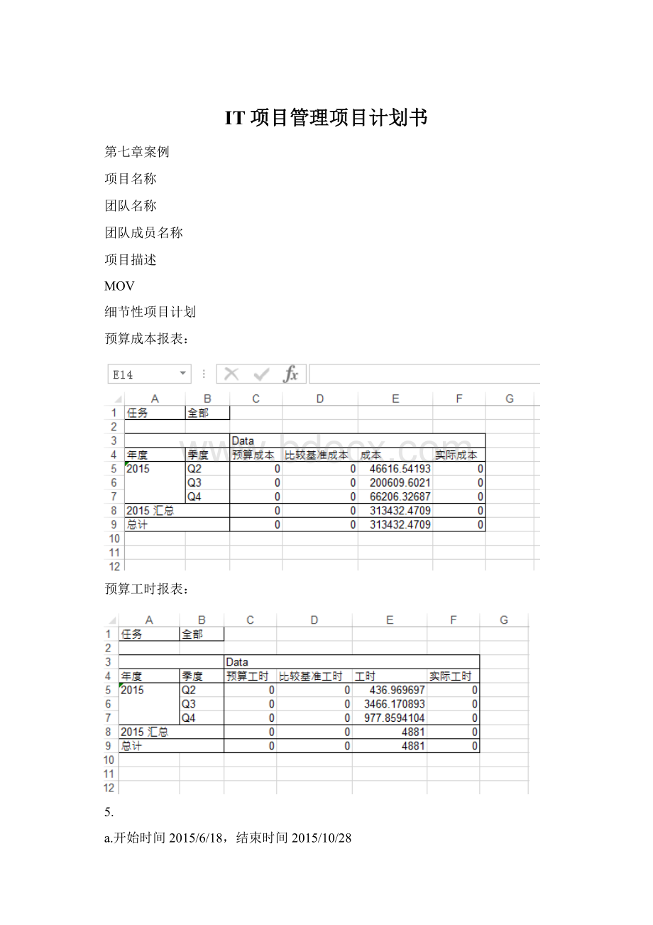 IT项目管理项目计划书文档格式.docx_第1页