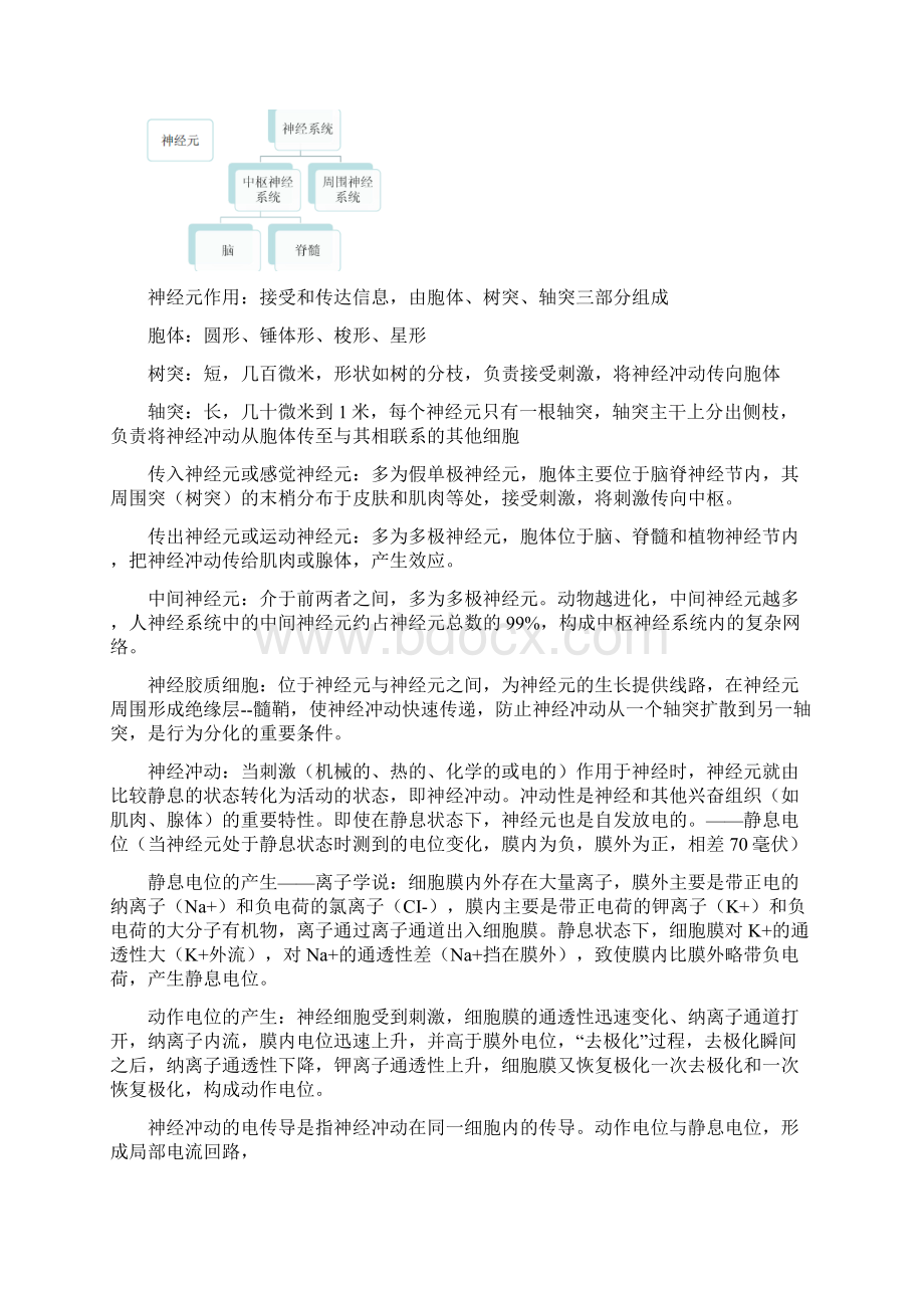 综合版同等学力心理学全国统考复习资料教学教材.docx_第3页