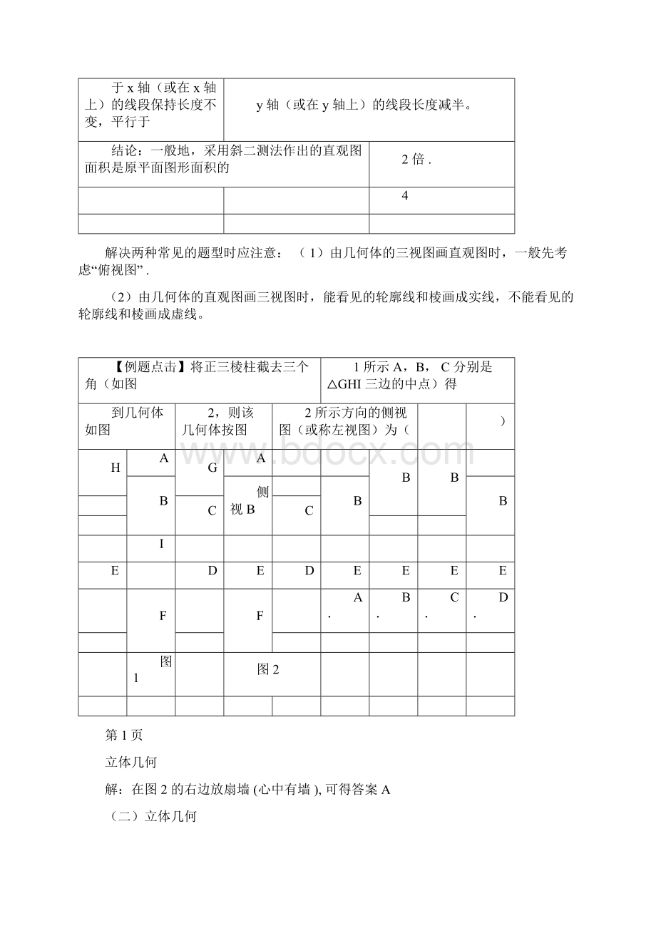 完整高中文科数学立体几何部分整理doc文档格式.docx_第2页