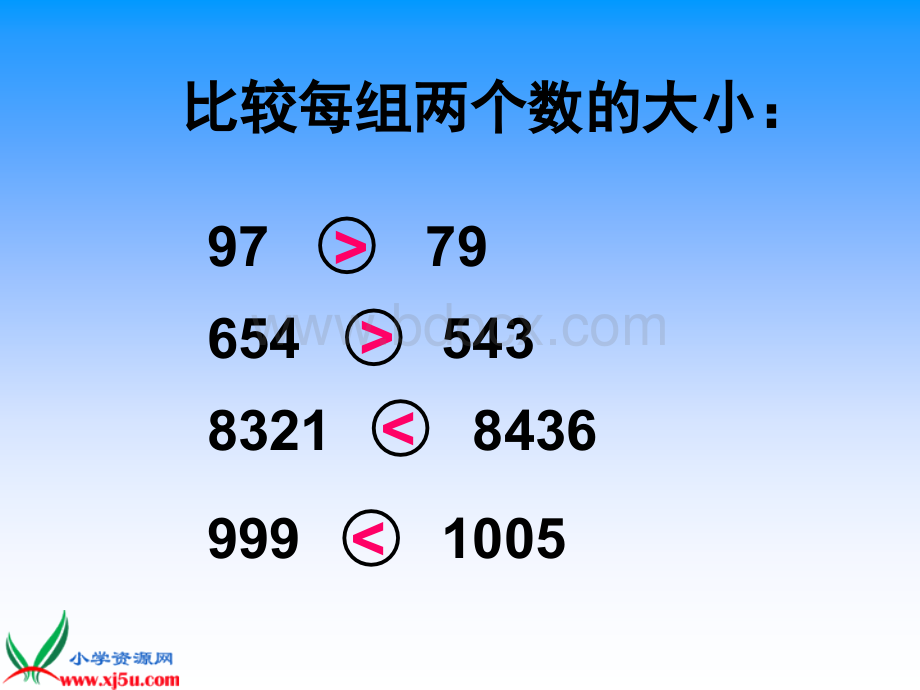 苏教版数学五年级上册《比较小数的大小》课件PPT资料.ppt_第3页