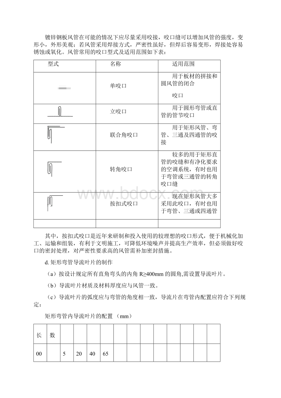 车间厂房通风空调工程施工方案与技术措施.docx_第3页