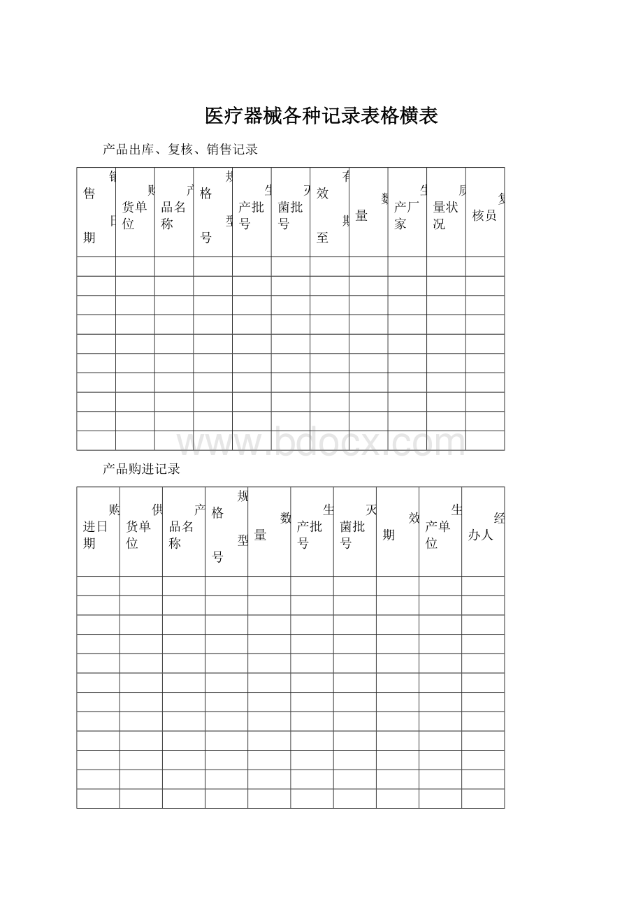 医疗器械各种记录表格横表.docx_第1页