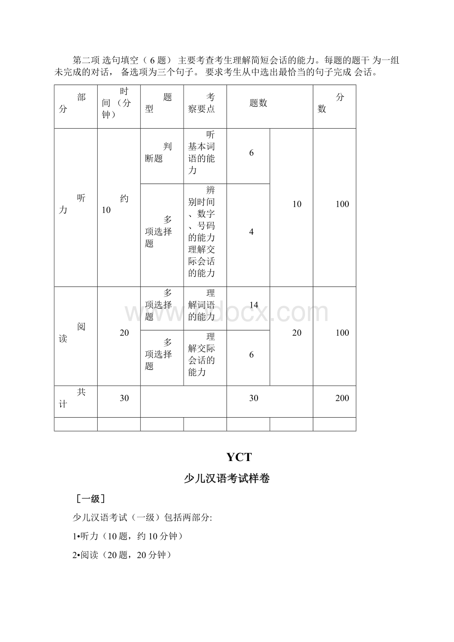 YCT一级大纲Word文件下载.docx_第3页