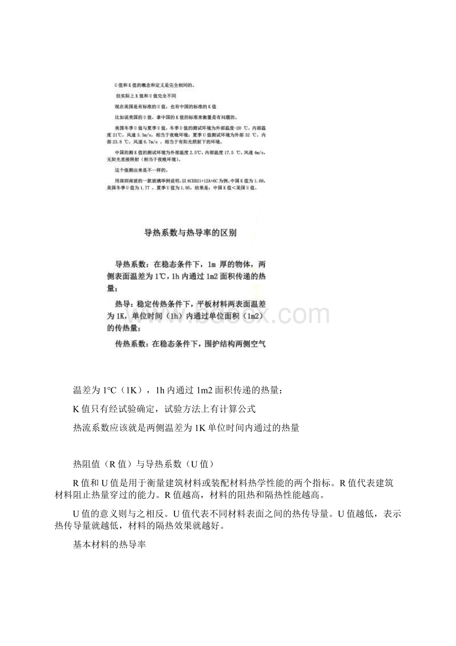 建筑幕墙玻璃热传导的U值和K值R值.docx_第3页