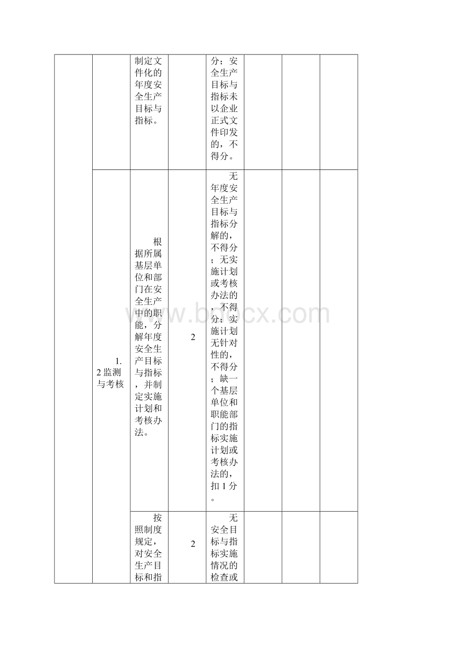 啤酒生产企业安全生产标准化评定标准.docx_第3页