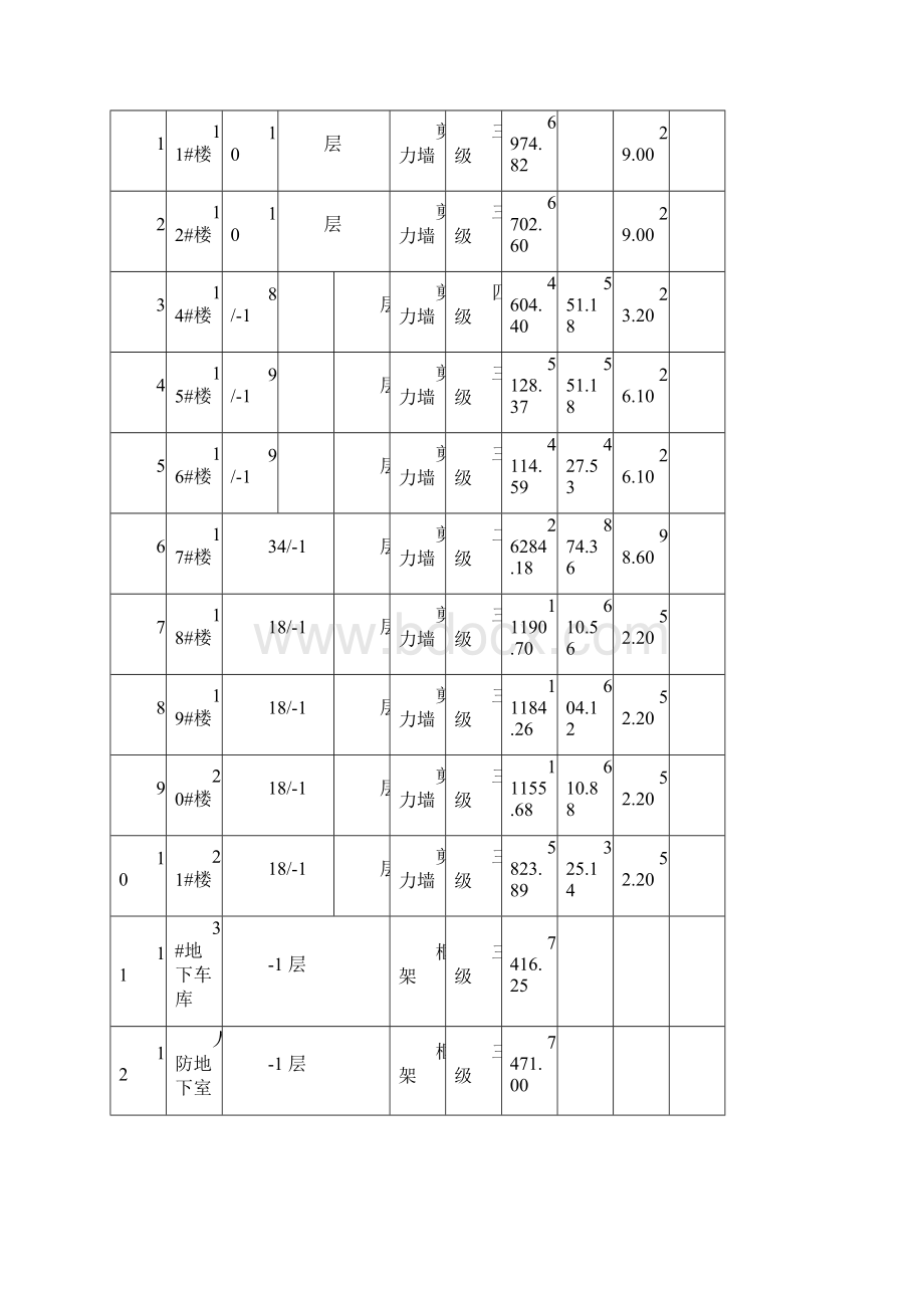 昆山奥特莱斯装饰装修施工方案Word文档下载推荐.docx_第2页