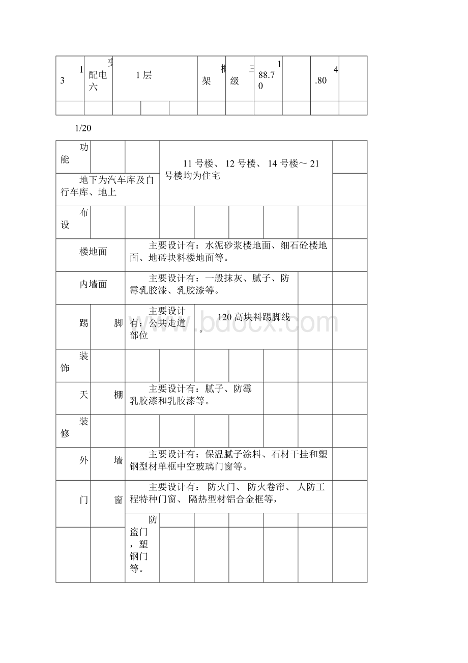 昆山奥特莱斯装饰装修施工方案Word文档下载推荐.docx_第3页