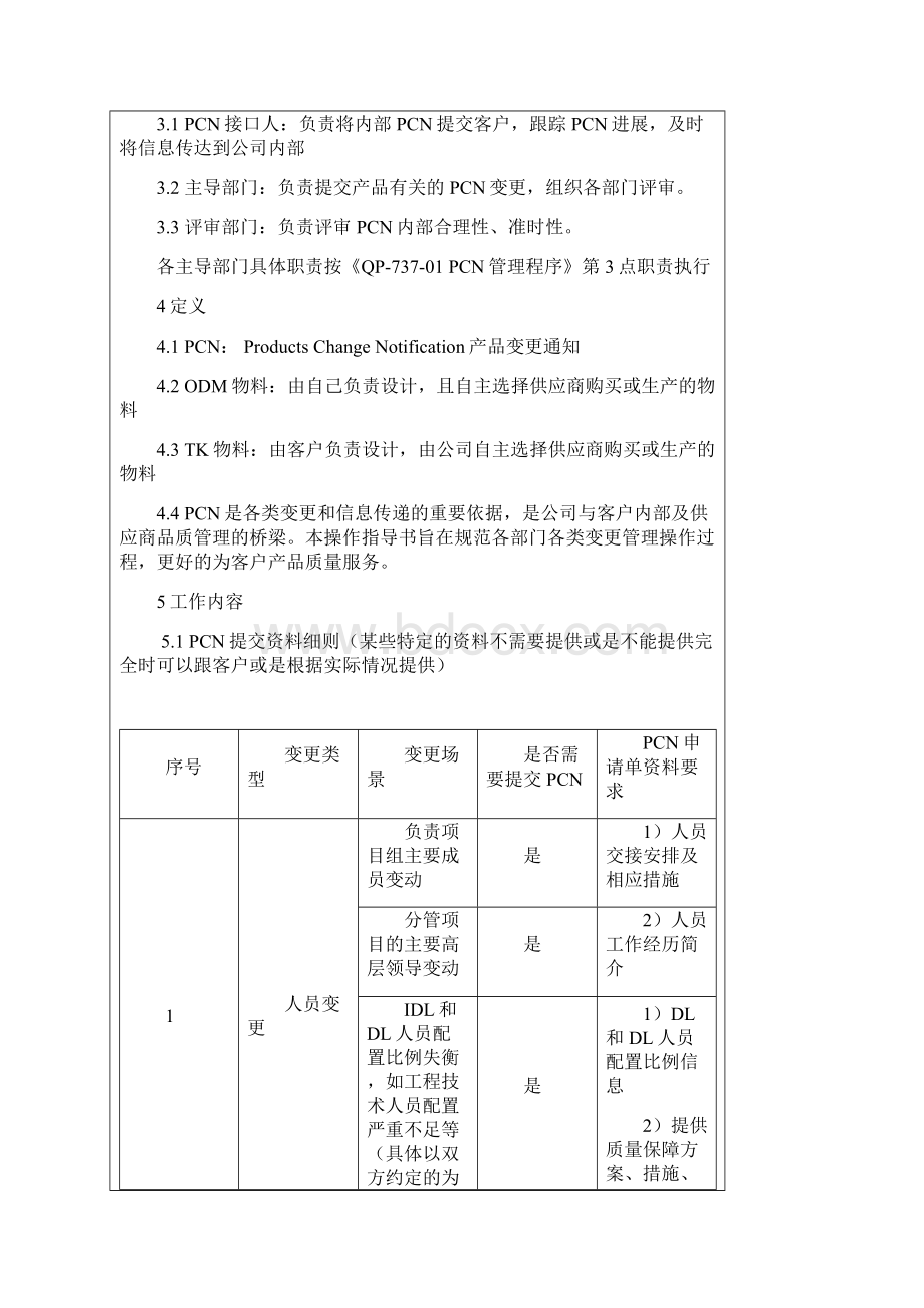 PCN操作规范文档格式.docx_第3页