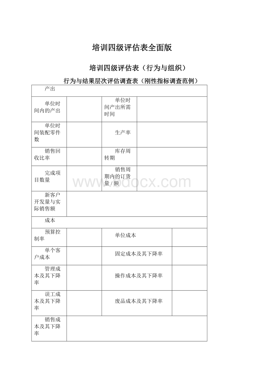 培训四级评估表全面版Word文档格式.docx_第1页