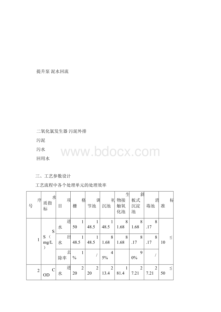 校园污水处理工艺设计Word文档格式.docx_第3页