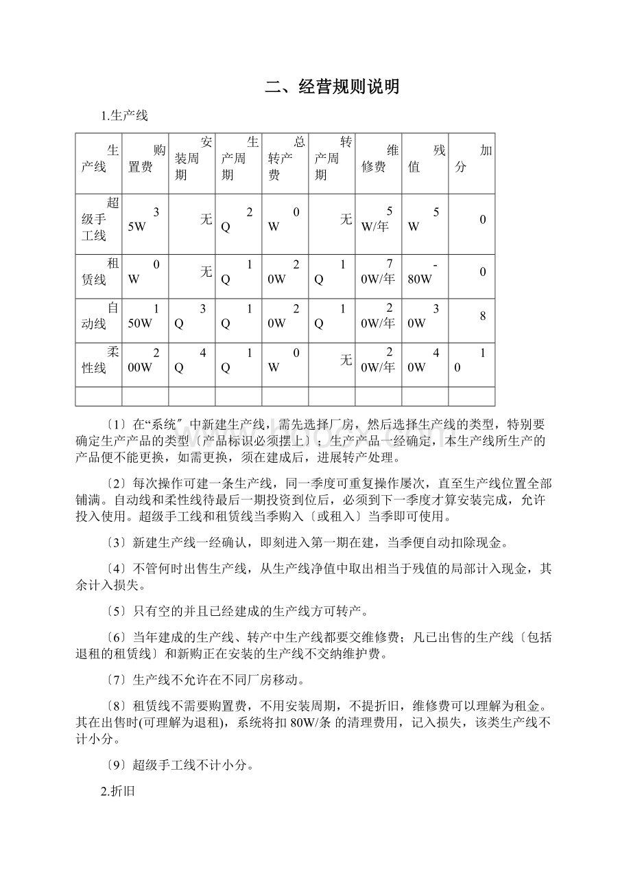 ERP沙盘模拟经营实训手册Word文件下载.docx_第2页