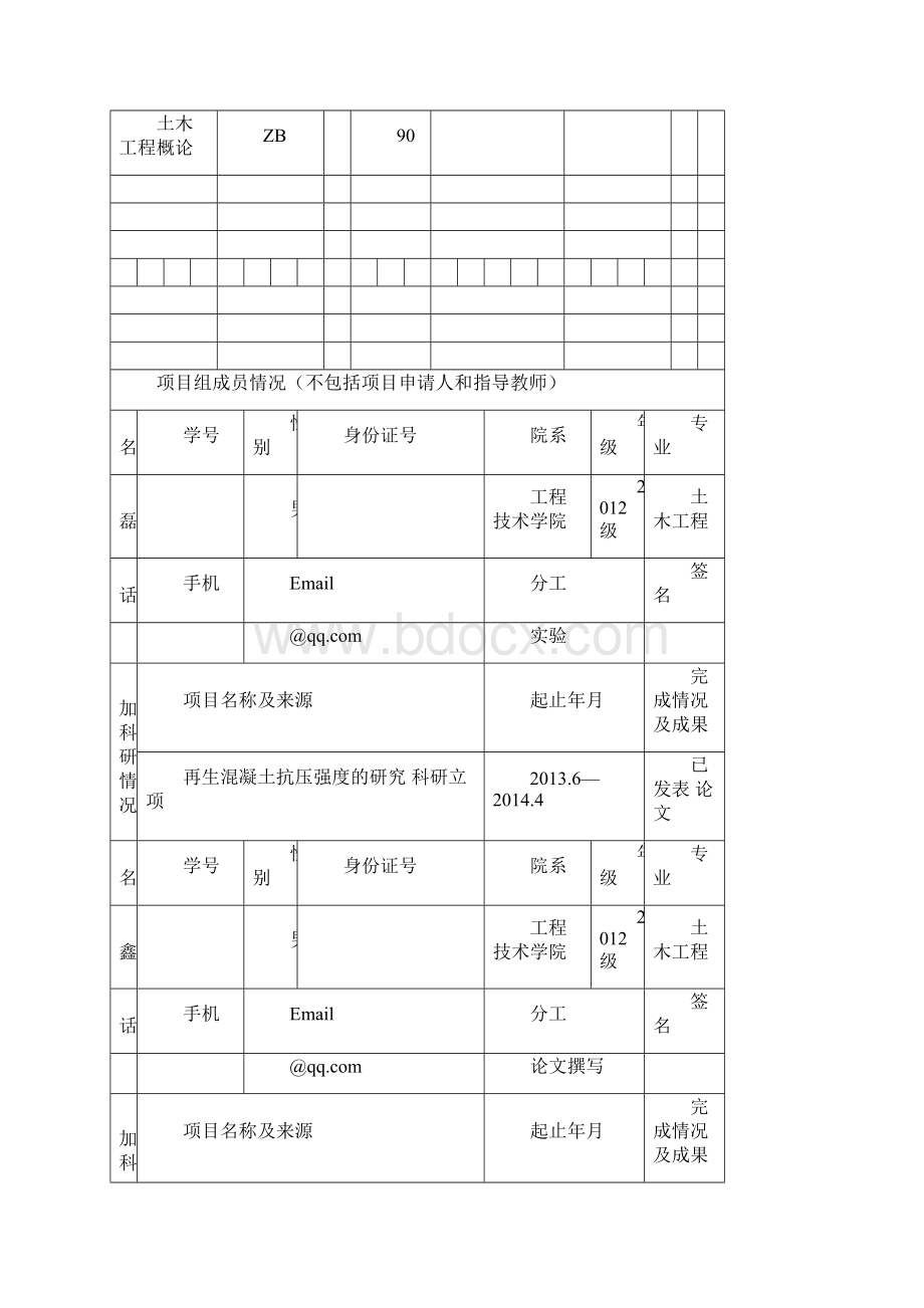 内江师范学院大学生创新创业训练计划项目申报书Word文档下载推荐.docx_第3页