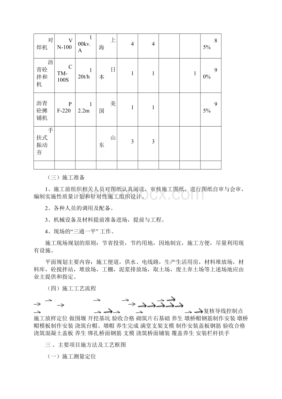 板桥施工组织设计.docx_第3页