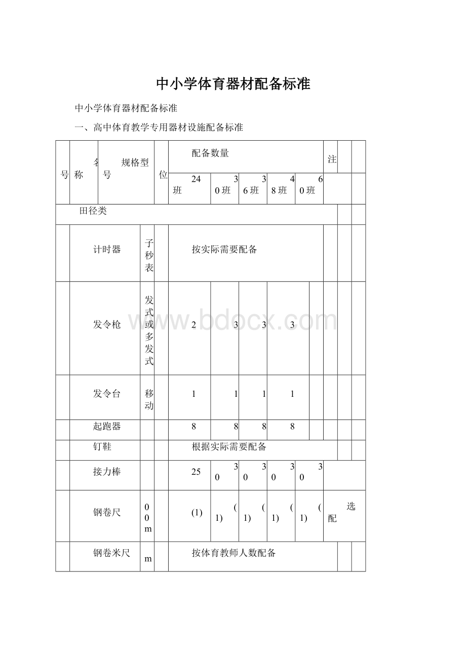 中小学体育器材配备标准.docx