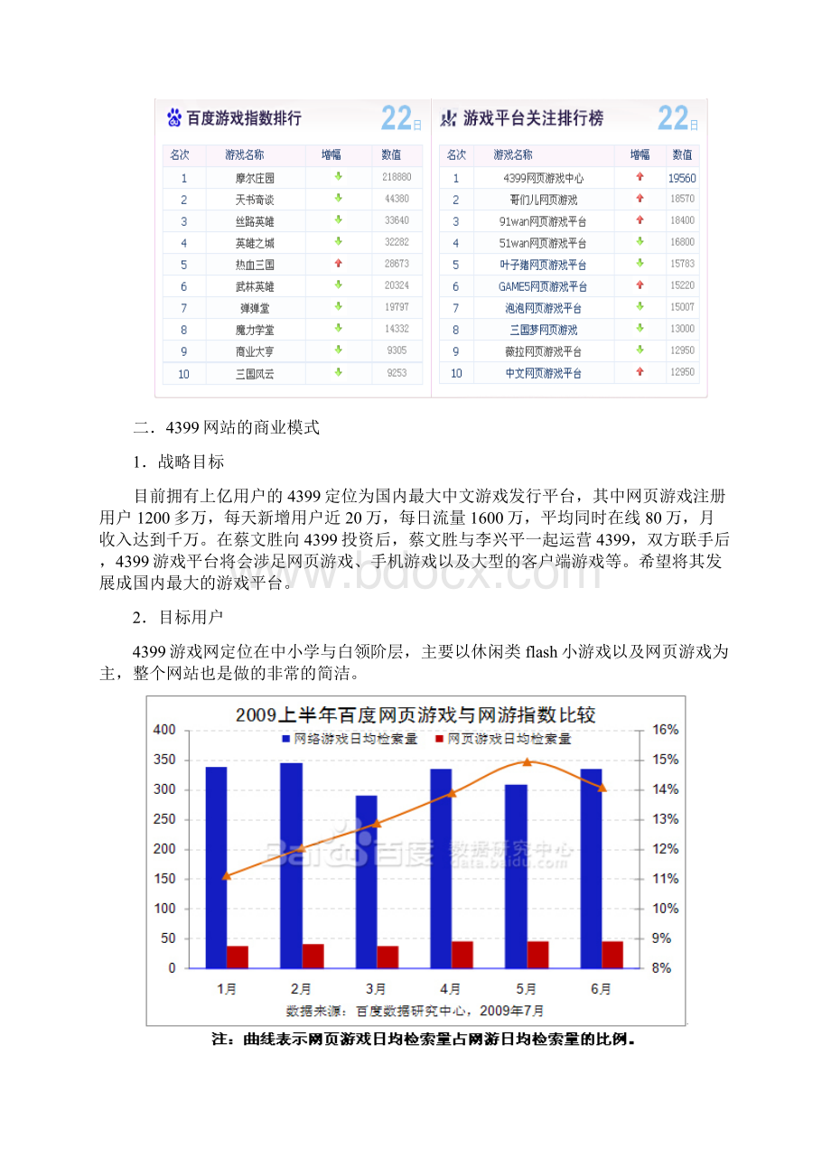 4399电子商务网站案例解析doc 6页.docx_第3页