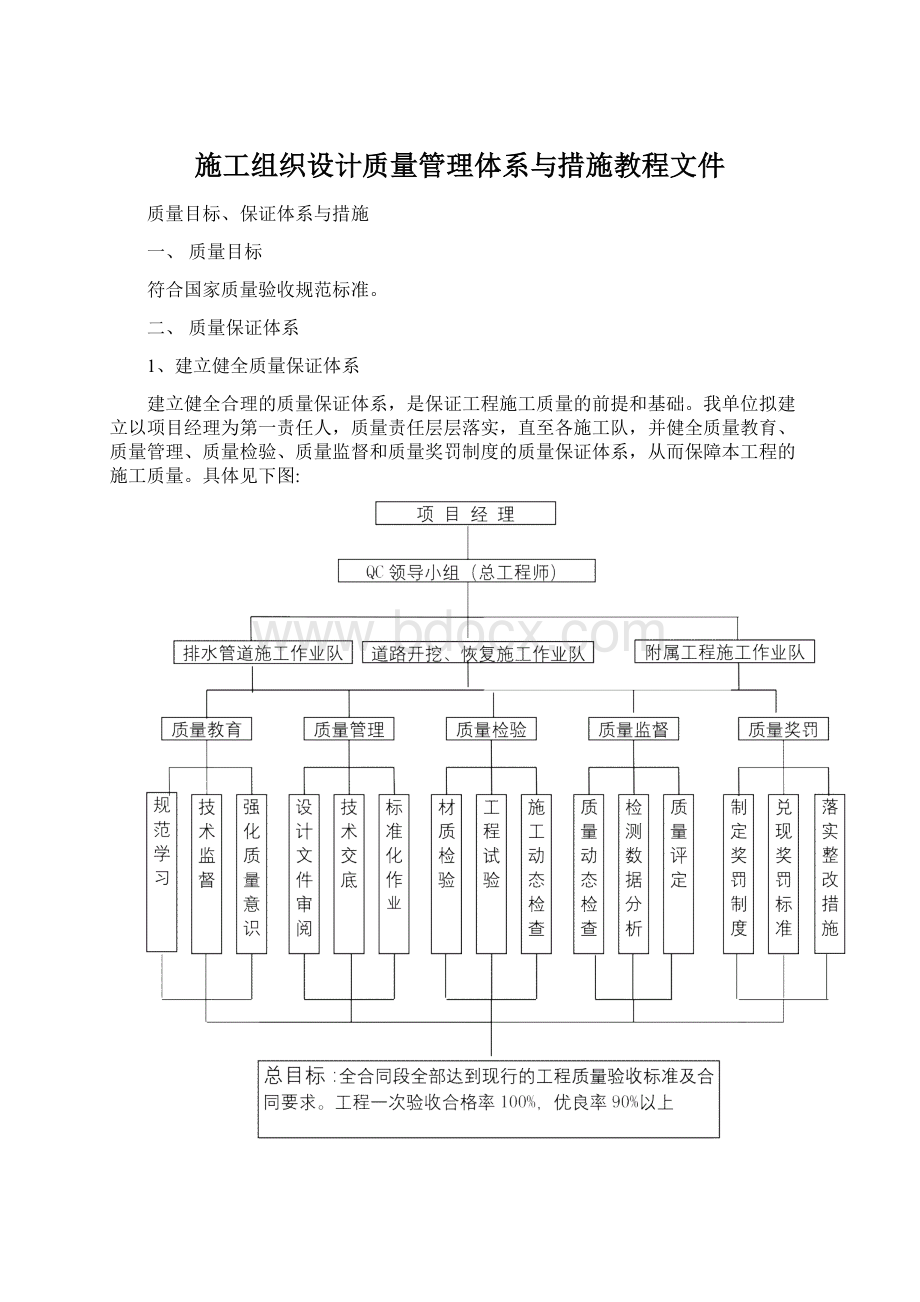 施工组织设计质量管理体系与措施教程文件Word格式文档下载.docx_第1页