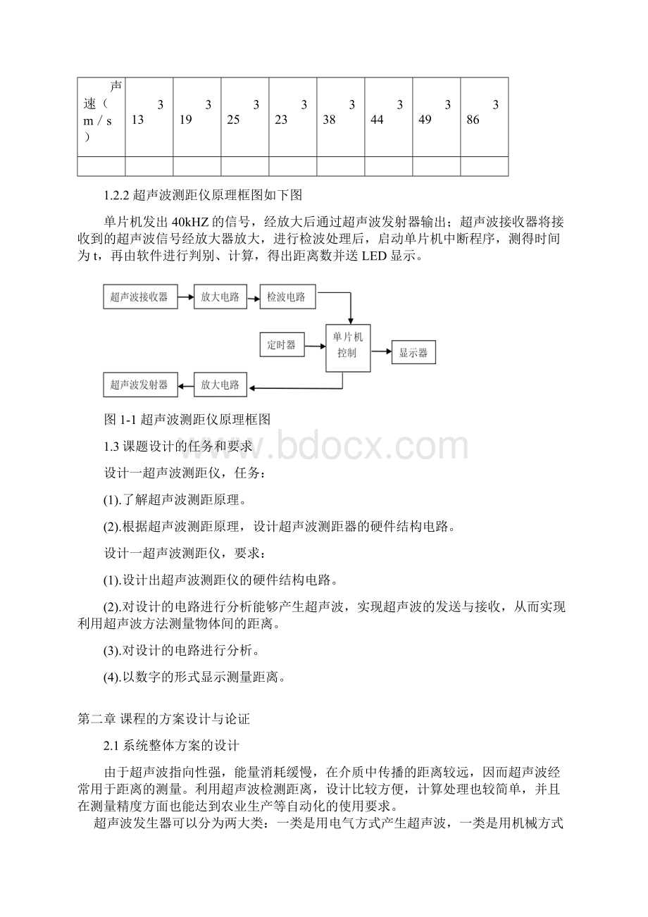 超声波测距仪毕业设计论文文档格式.docx_第2页