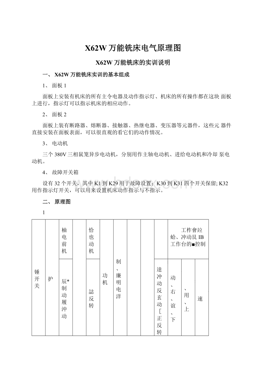 X62W万能铣床电气原理图.docx_第1页