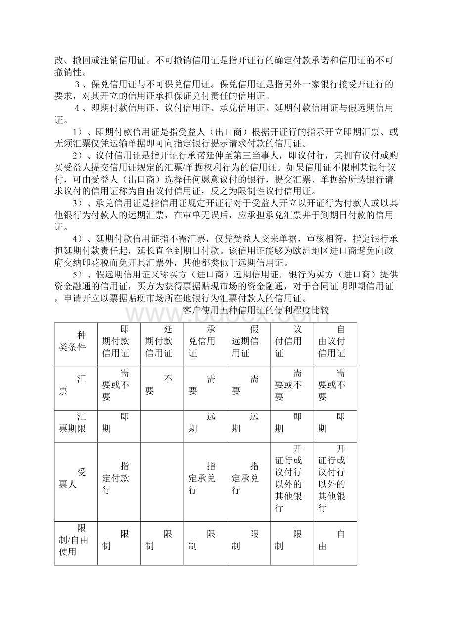 国际结算业务.docx_第2页