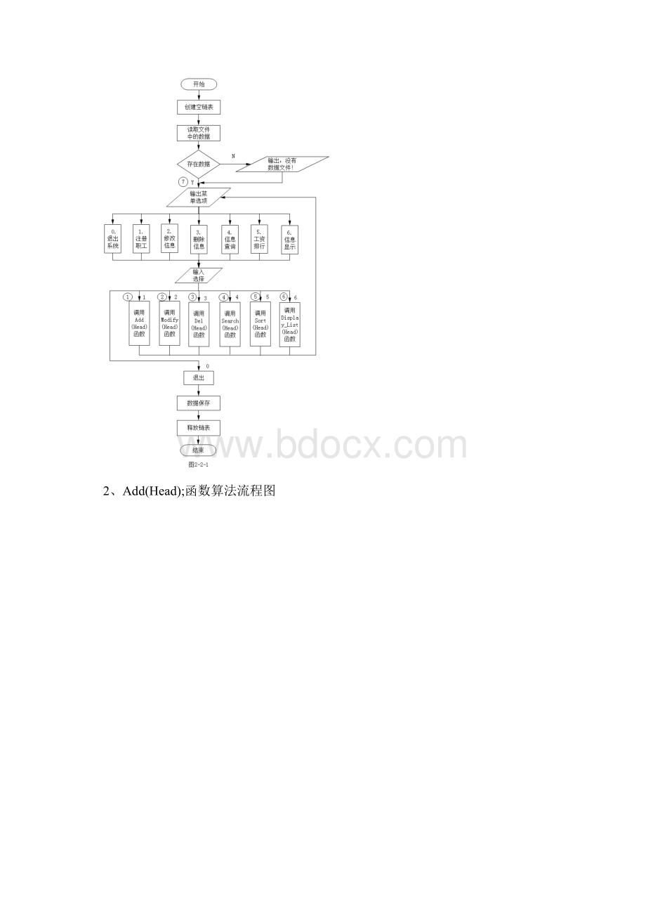 工资管理系统知识讲解Word文档下载推荐.docx_第3页