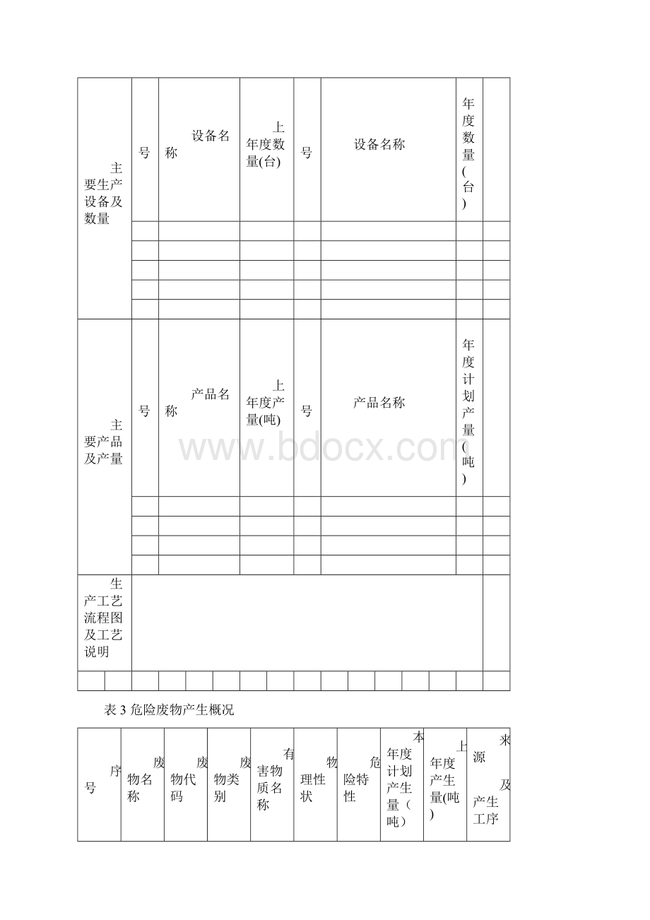 危险废物管理计划备案表Word文档下载推荐.docx_第3页