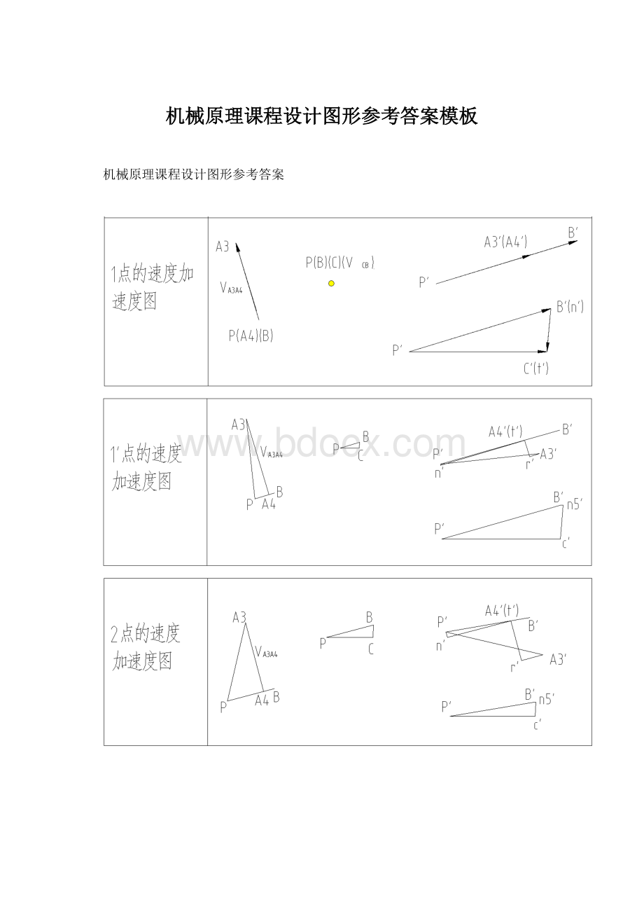 机械原理课程设计图形参考答案模板Word格式文档下载.docx