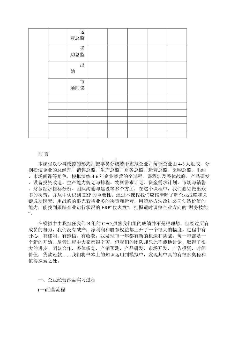 A企业经营沙盘模拟实习小组报告Word文档格式.docx_第2页