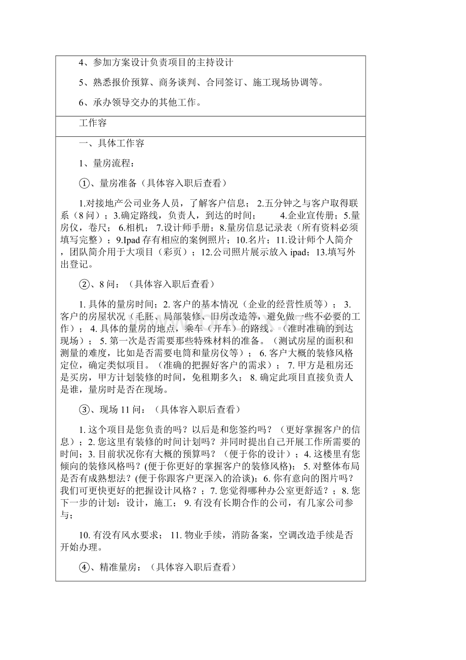 设计师岗位职责文档格式.docx_第2页