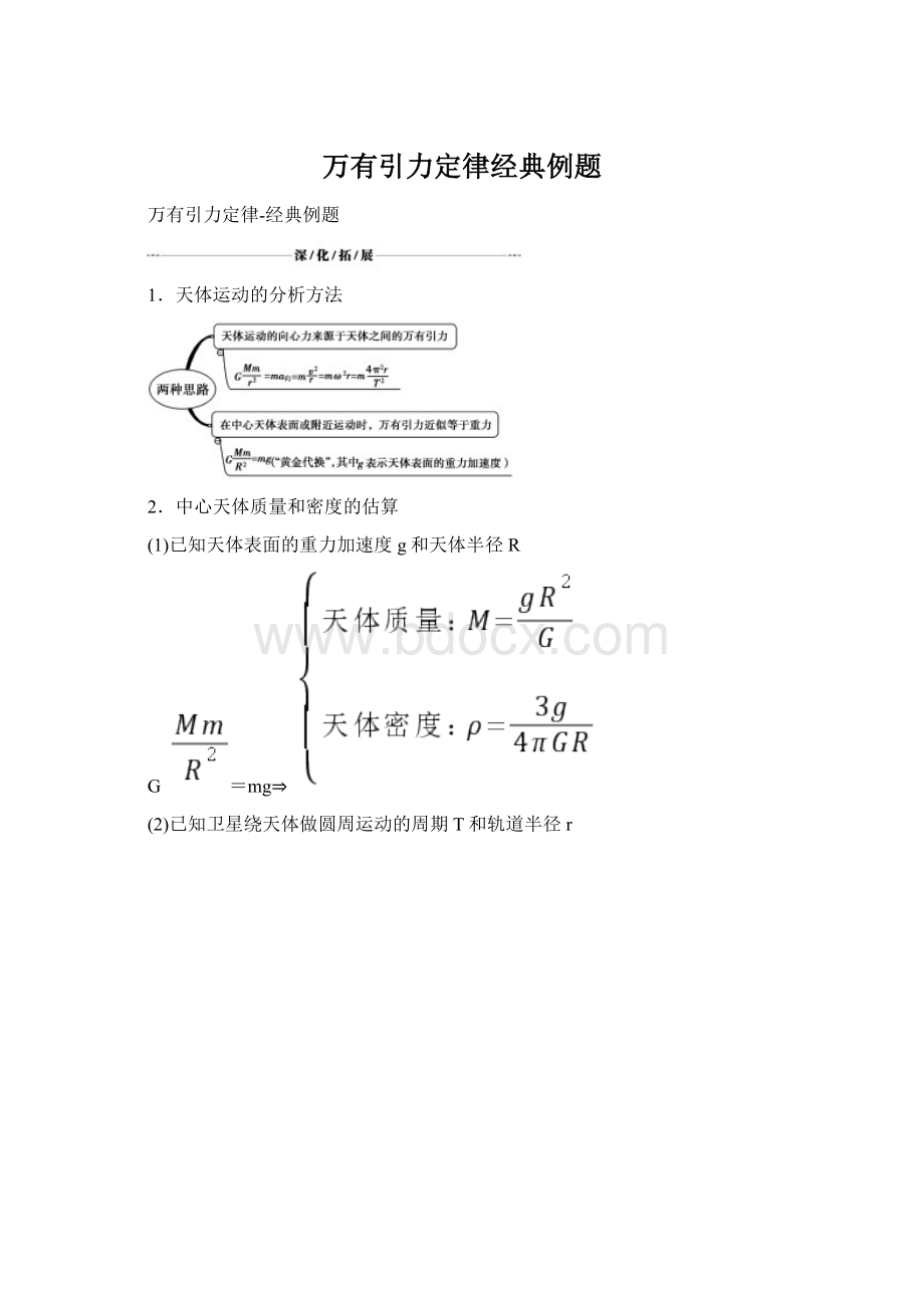 万有引力定律经典例题Word格式.docx