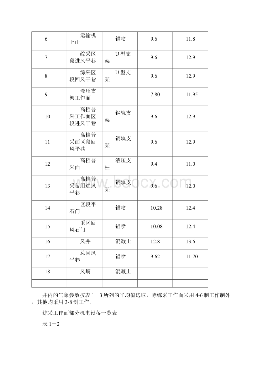 矿井通风课程设计.docx_第3页