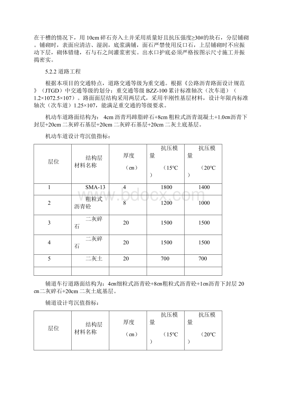 城北大道施工组织设计完整版.docx_第2页