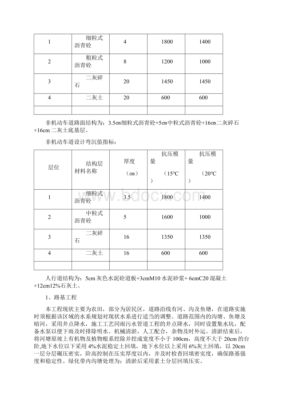 城北大道施工组织设计完整版文档格式.docx_第3页