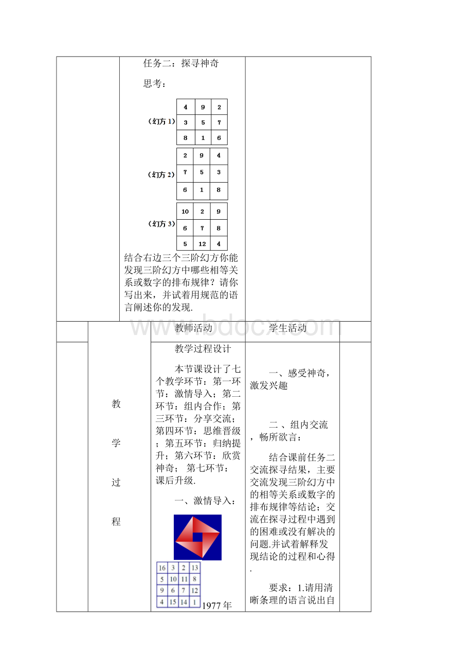 初中数学《探寻神奇的幻方》教学设计学情分析教材分析课后反思.docx_第2页