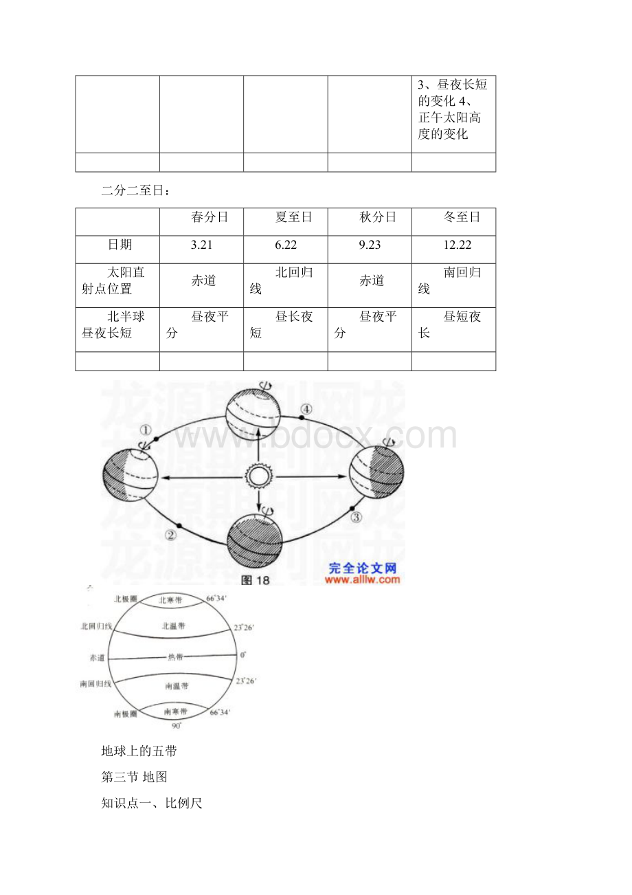 人教版七年级上册地理复习提纲精编版.docx_第3页