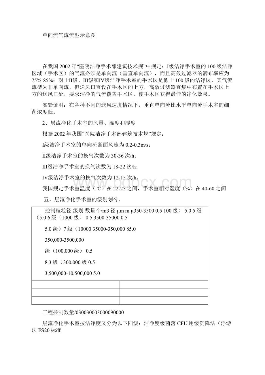 层流净化手术室基本知识及日常管理系统.docx_第2页