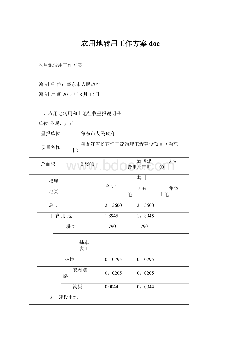 农用地转用工作方案docWord格式.docx