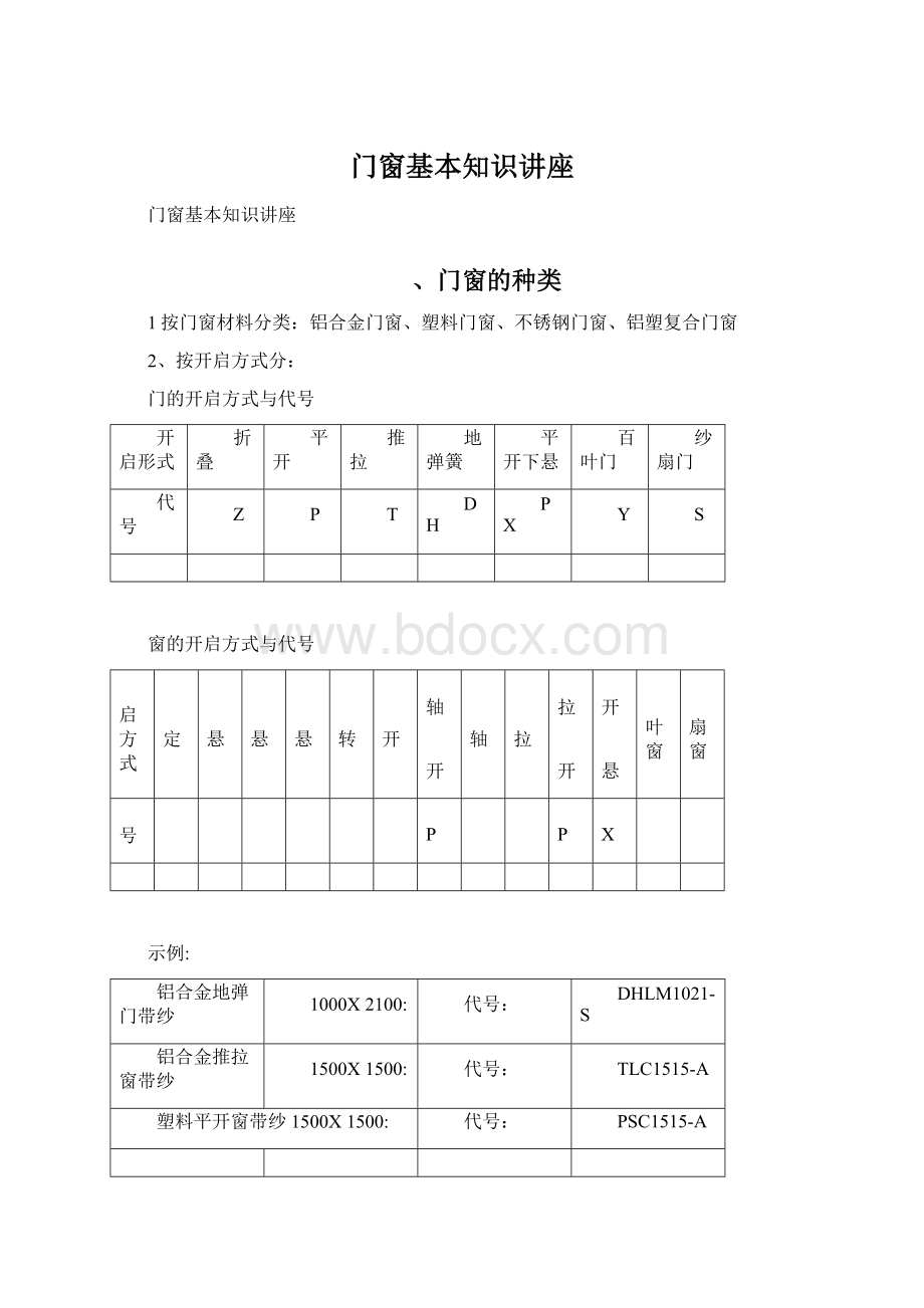 门窗基本知识讲座Word文档下载推荐.docx