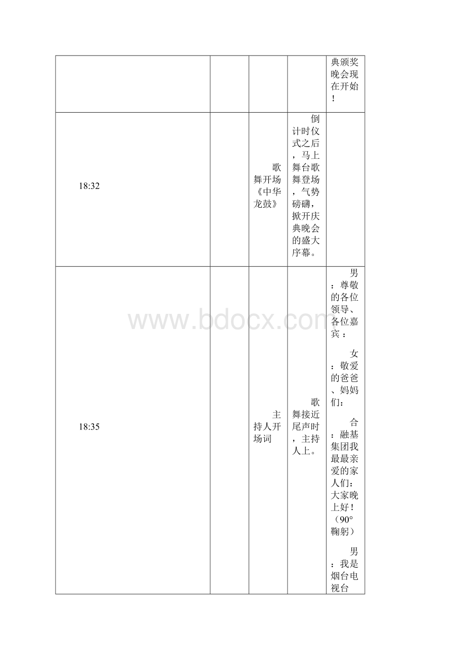 融基十周年庆典晚会主持人串词111定稿详述.docx_第2页