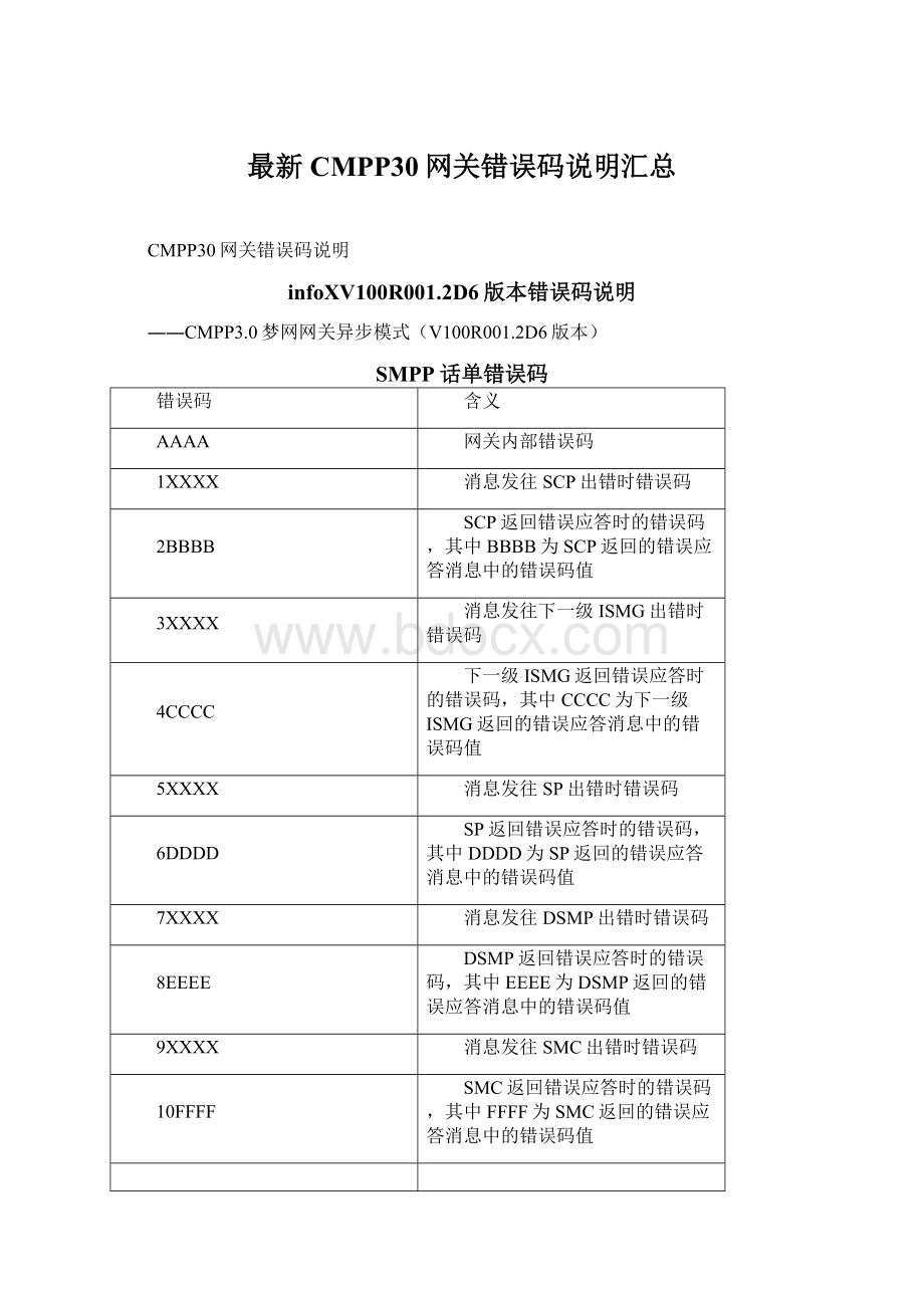 最新CMPP30网关错误码说明汇总.docx_第1页