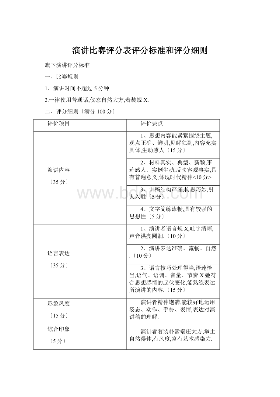 演讲比赛评分表评分标准和评分细则Word文件下载.docx