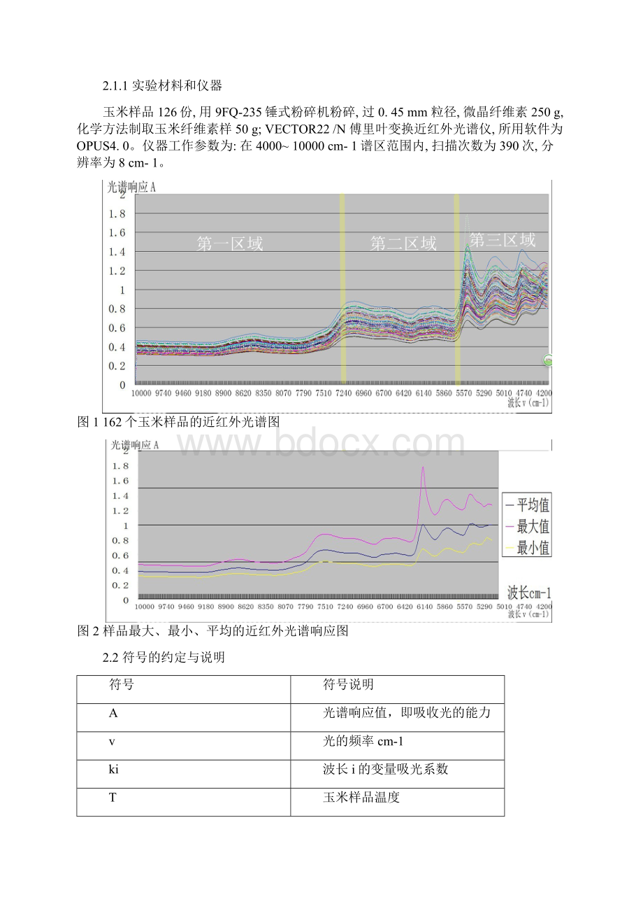 玉米营养品质的快速鉴定.docx_第2页