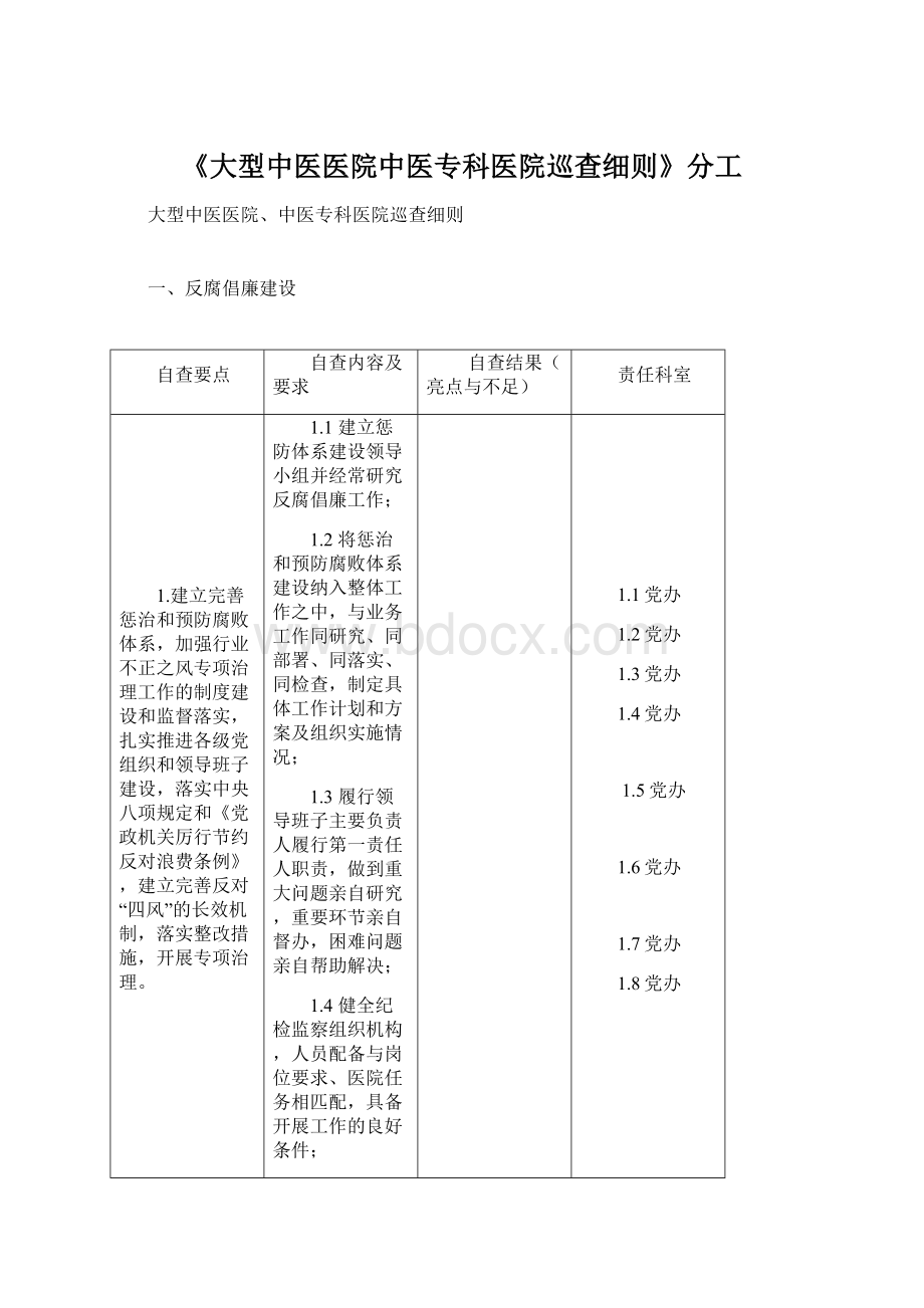 《大型中医医院中医专科医院巡查细则》分工Word格式文档下载.docx