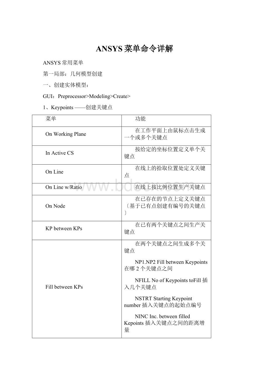 ANSYS菜单命令详解文档格式.docx_第1页