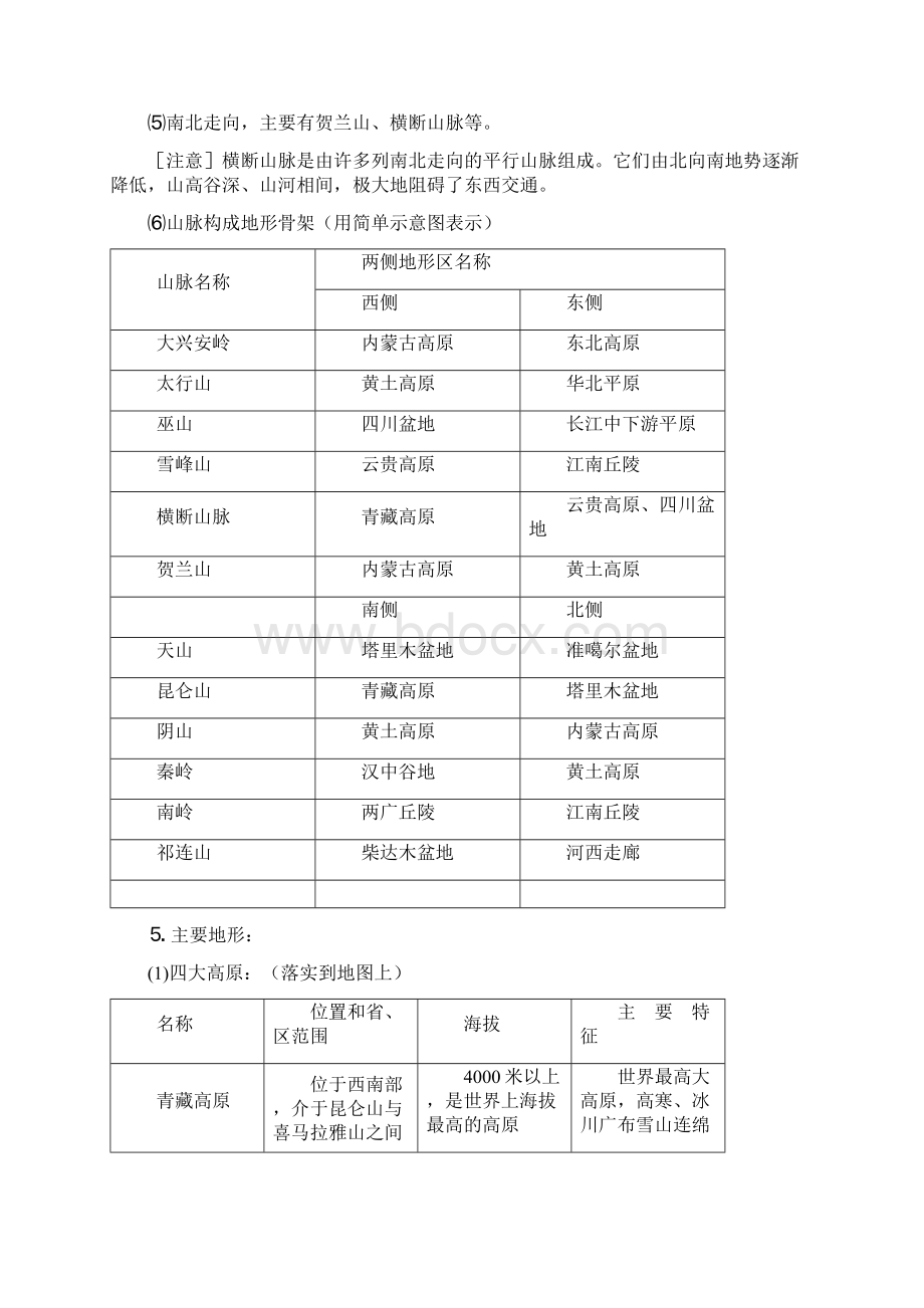 中国地理全套重要知识点.docx_第3页